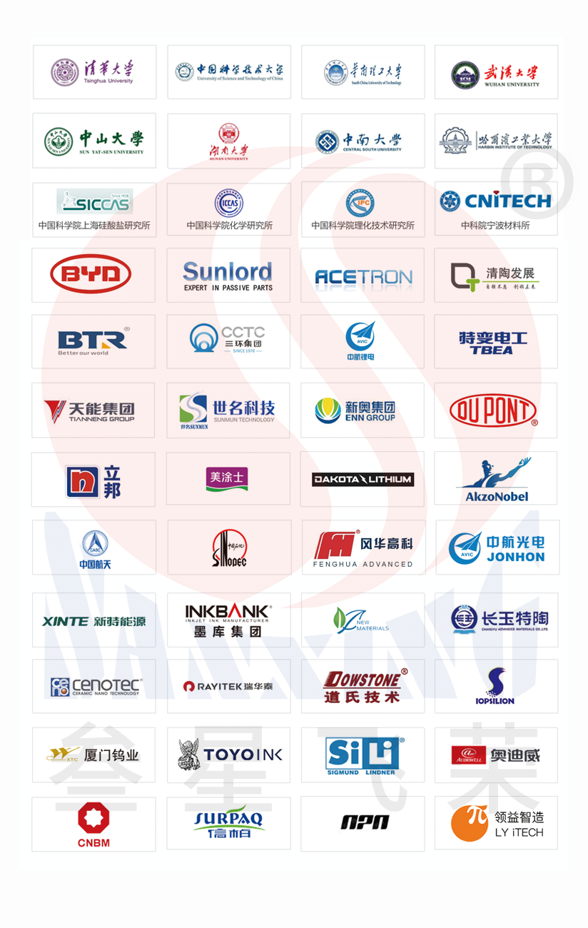 合作客戶，截止到2022年底，EPC總承包已完成300多項！插圖